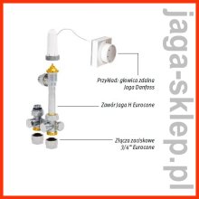 Jaga Zestaw podłączeniowy do podłogi 3 / 4 Eurocone - Głowicą zdalną lub siłownikiem termicznym Jaga H COLO.VBSF.
